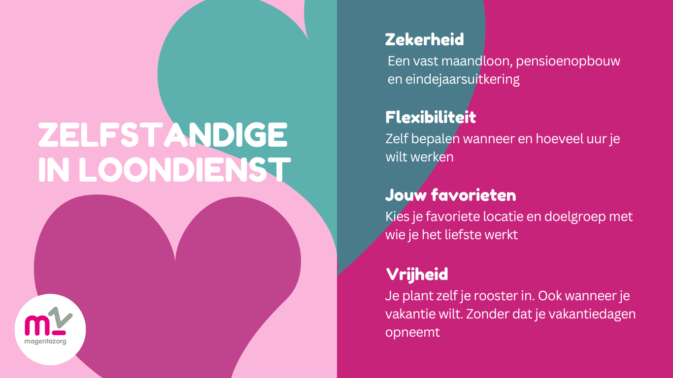 klanten cases - post formaat  (Website) (2)